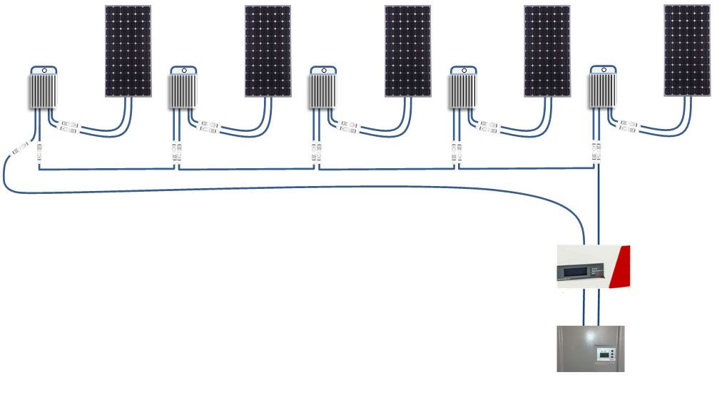 Sample project image